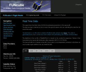 FUNcube Dashboard